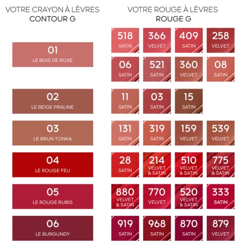 GUERLAIN Contour G - Le Crayon à Lèvres Sculptant 3346470439894